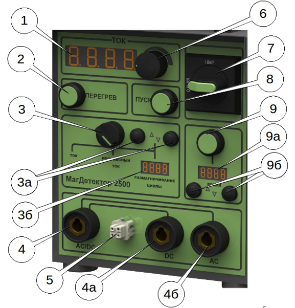 magdetector2500.png