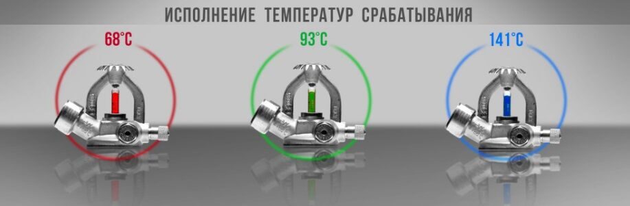 срабатывание МПП
