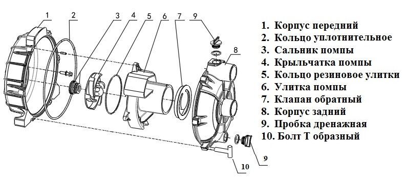 тг-20.насос часть