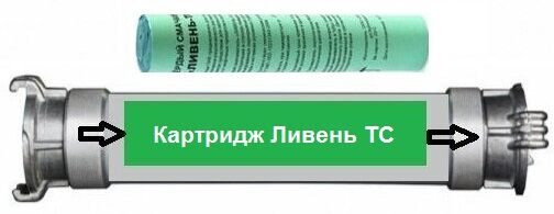 Тубус