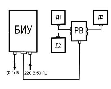 Фауна-ПМД3 влагомер поточный схема