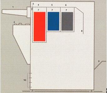 AGFA NDT-U Standart