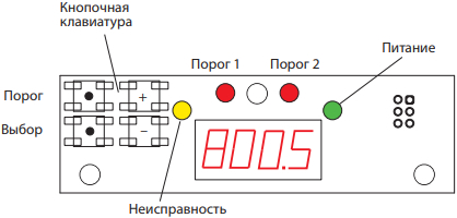 индикация газоанализатора Сенсон-СВ-5022-СМ-С3Н8-1-ТК