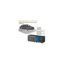 Многоканальный регистратор-платформа DATA PLATFORM GL7000 фото