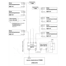 Комплекты радиационного контроля КРК-32-64 и КСРК-12 фото