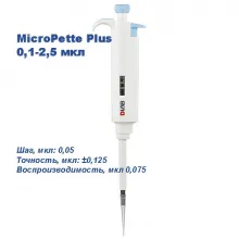 Одноканальный дозатор DLAB переменного объема MicroPette Plus 0,1-2,5 мкл фото
