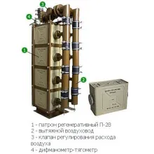 Регенератор воздуха РВ-150 фото