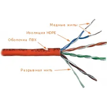 LANMASTER LAN-5EUTP - кабель "витая пара" неэкранированный (UTP), 4 пары, кат. 5e, PVC (катушка 305 метров) фото