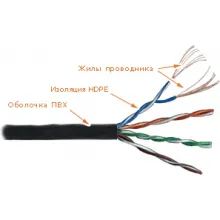 LANMASTER LAN-5EUTP-PT - кабель "витая пара" неэкранированный (UTP), патч-кордовый, 4 пары, кат. 5e, PVC (катушка 305 метров) фото