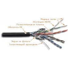 LANMASTER LAN-5EFTP-OUT - кабель "витая пара" экранированный (FTP), 4 пары, кат. 5е, PE, для внешней прокладки, черный (катушка 305 метров) фото