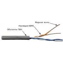 TWT-5EUTP2 - кабель "витая пара" неэкранированный (UTP), 2 пары, кат. 5e, PVC, серый (катушка 305 метров) фото