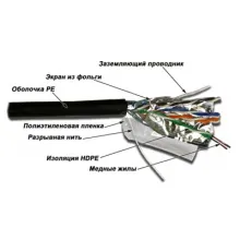TWT-5EFTP-OUT - кабель "витая пара" экранированный (FTP), 4 пары, кат. 5е, PE, для внешней прокладки, черный (катушка 305 метров) фото