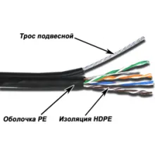 TWT-5EUTP-OUT-TR - кабель "витая пара" неэкранированный (UTP), 4 пары, кат. 5e, PE, для внешней прокладки, с многожильным тросом, черный (катушка 305 метров) фото