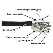 TWT-5EFTP-OUT-TR - кабель "витая пара" экранированный (FTP), 4 пары, кат. 5e, PE, для внешней прокладки, с многожильным тросом, черный (катушка 305 метров) фото