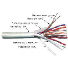 TWT-3UTP10 - кабель "витая пара" неэкранированный (UTP), 10 пар, кат. 3, PVC, серый (катушка 305 метров) фото