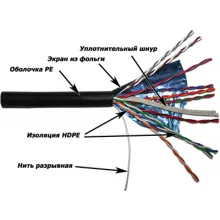 TWT-5EFTP10-OUT - кабель "витая пара" экранированный (FTP), 10 пар, кат. 5е, PE, для внешней прокладки, черный (катушка 305 метров) фото