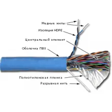 TWT-5EUTP25 - кабель "витая пара" неэкранированный (UTP), 25 пар, кат. 5e, PVC, синий (катушка 305 метров) фото