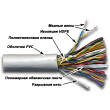 TWT-3UTP50 - кабель "витая пара" неэкранированный (UTP), 50 пар, кат. 3, PVC, серый (катушка 305 метров) фото