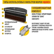 Самоспасатель (УФМС) «ШАНС»-ЕД с четвертьмаской (детская модель) фото