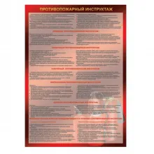Плакат «Противопожарный инструктаж» фото