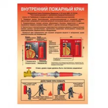Плакат «Внутренний пожарный кран» фото