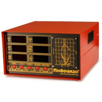Инфракар 10.01 газоанализатор автомобильный двухкомпонентный стационарный фото 1