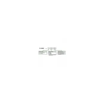 Оптический индикатор FI-8000 фото 1