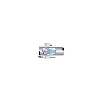 Доплеровский расходомер StreamLux SLD-800F фото 3