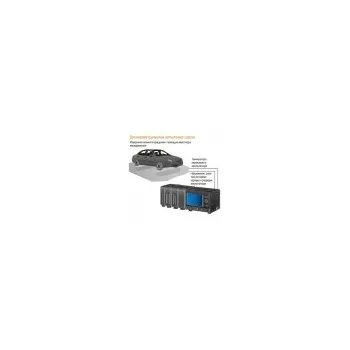 Многоканальный регистратор-платформа DATA PLATFORM GL7000 фото 1