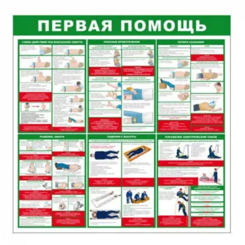 Стенд «Первая помощь» (Пластик 1000 x 1000) фото 1