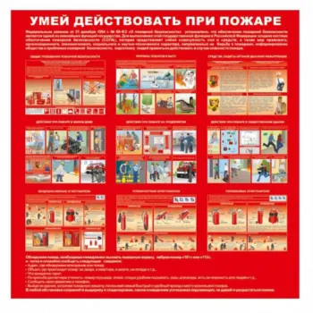 Cтенд «Умей действовать при пожаре» (Пластик 1000 x 1000) фото 1
