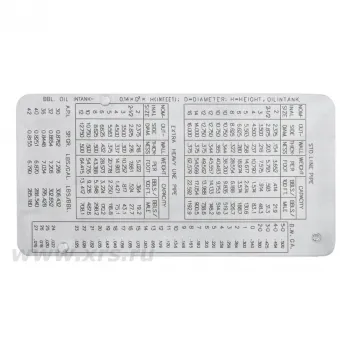 Измеритель WG10 ЭЛИТЕСТ фото 2