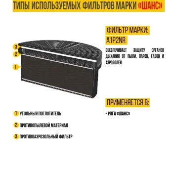 Респиратор противогазоаэрозольный РПГА  Шанс  многоразовый фото 2