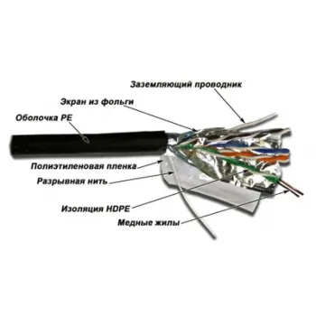 TWT-5EFTP-OUT - кабель "витая пара" экранированный (FTP), 4 пары, кат. 5е, PE, для внешней прокладки, черный (катушка 305 метров) фото 1
