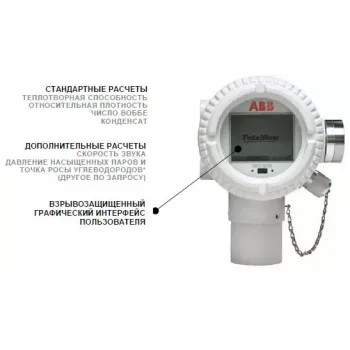 ABB NGC 8200 газовый хроматограф для природного газа фото 2